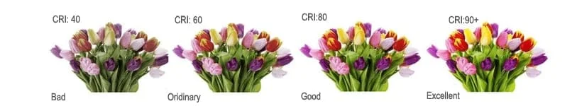 Сравнение разных значений CRI