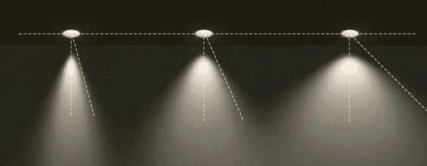 Угол пучка LED-освещения