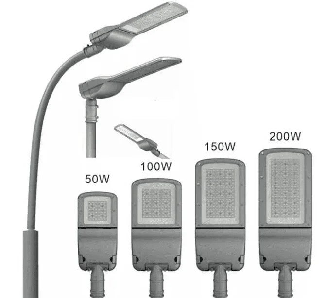 Дорожные LED-светильники
